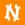 Netcoin (NET)