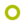Onocoy Token (ONO)