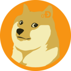 ordinal-doge-odoge