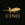 Private Aviation Finance Token (CINO)