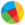 Reddcoin (RDD)