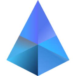 StakeWise Staked ETH (OSETH)