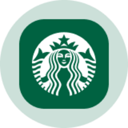 Starbucks (Ondo Tokenized Stock) (SBUXON) Starbucks (Ondo Tokenized Stock) (SBUXON)