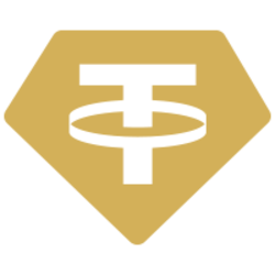 Tether Gold (XAUT)