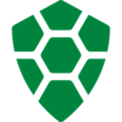 TurtleCoin (TRTL)