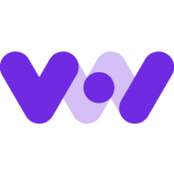 VOI Network (VOI)