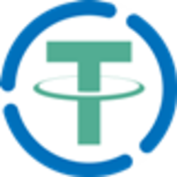 Bridged Tether (Wanchain) (WANUSDT)