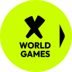 X World Games (XWG)