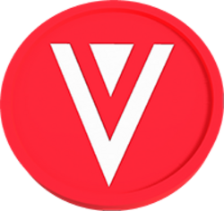 XVGOPT (XVGOPT)