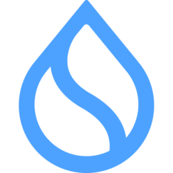 ZetaChain Bridged SUI.SUI (ZetaChain) (SUI.SUI)